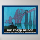 Search for retro travel posters Advertising