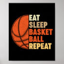 Search for motivational basketball posters Player