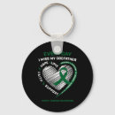 Search for godfather keychains Awareness