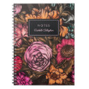 Search for name notebooks Vintage