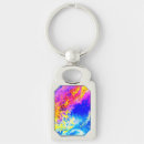 Search for joy keychains Sea
