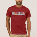 Search for johnny cash tshirts Creative licensing group