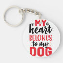 Search for pet gifts Stylish