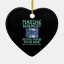 Search for biology ornaments Sea