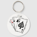 Search for las vegas keychains Gambling