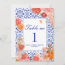 Search for tuscan bridal shower gifts Modern