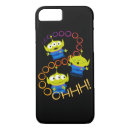 Search for toy story iphone cases Animation