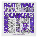 Search for domestic violence awareness posters Survivor