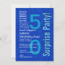 Search for 58th birthday invitations 50 years young