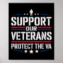 Search for veterans day posters Political