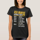 Search for icu tshirts Intensive