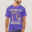 Search for funny couple birthday tshirts Joke