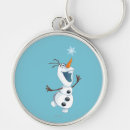 Search for snowman keychains Olaf