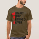Search for mistakes allow thinking to happen Anniversary