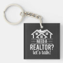 Search for real estate client gifts Marketing