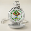 Search for family crest watches Coat of arms