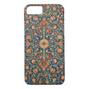 Search for carpet iphone cases Vintage