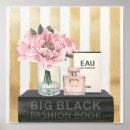 Search for perfume posters Cute