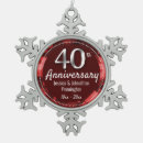 Search for anniversary ornaments Typography