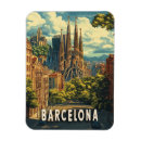 Search for spain magnets Barcelona