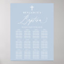 Search for baptism sign posters Catholic