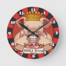 Search for bbq clocks Cook