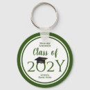 Search for class of 2024 keychains Graduate