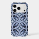 Search for retro iphone cases Pattern