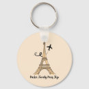 Search for eiffel tower keychains Paris france