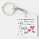 Search for dad holding daughters hand Walking