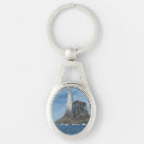 Search for lighthouse keychains Nautical