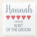 Search for aunt of the groom Bridal shower