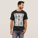 Search for long sleeve railroad tshirts Lantern