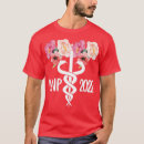 Search for funny medical school graduation gifts Medicine