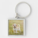 Search for pet keychains Family friends