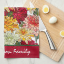 Search for botanical kitchen towels Floral