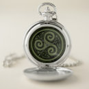 Search for irish watches Pagan