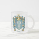 Search for genealogy mugs Heraldry