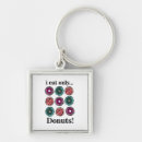 Search for donut keychains Dessert