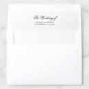Search for black and white envelope liners Minimalist