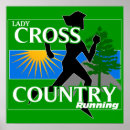 Search for cross country running posters Fitness