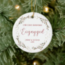 Search for gay couple ornaments Lgbtq