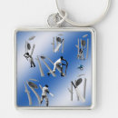 Search for cricket keychains Player