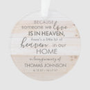 Search for heaven ornaments Memory