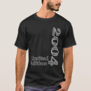 Search for funny 18th birthday gifts Great