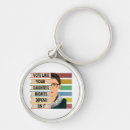 Search for feminist keychains Women
