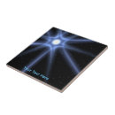 Search for star of david tiles Zion