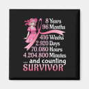 Search for breast cancer gifts Hope