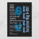 Search for for him birthday invitations Blue