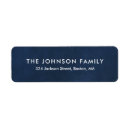 Search for navy blue return address labels Chic
